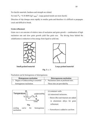 89


For ductile materials, hardness and strength are related.
For steel S u = 0.36 BHN kgf / mm 2 . Large grained metals are more ductile.
Direction of slip changes more rapidly in smaller grain and therefore it is difficult to propagate
crack and difficult to break.


Grain refinement
Grain size is an outcome of relative rates of nucleation and grain growth − combination of high
nucleation rate and slow grain growth yield fine grain size. The driving force behind the
solidification is reduction in free energy from liquid to solid rate.




       Small grained material                                  Large grained material
                                             Fig. 1: a, b.

Nucleation can be homogenous or heterogeneous.
        Homogenous nucleation                         Heterogeneous nucleation
  1. Degree of undercooling is essential        1. Nucleation starts at preferred sites.
      homogenous nucleation.                        These sites are provided by



                                                     (i) container walls.
                                                     (ii) intensional inclusions.
                                                      − Boron (Bo) and titanium are added
                                                        in aluminium alloys for grain

                       Fig.                             refinement

   cooling     curve      for    homogenous
   nucleation.                                       − Ferrosilicon is added to cast Iron.
 