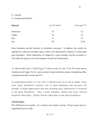 91



k = constant
d = average grain diameter.


Material                                           σ i ( N / mm 2 )                 k ( N / mm 3 / 2 )


Aluminium                                             16                                     2.2
Copper                                                26                                     3.5
Zinc                                                  33                                     7.0
Iron                                                  48                                     22.44


Grain boundaries provide obstacles to dislocation movement.           In addition, the crystals are
separated by a thin non−crystaline region, which is the characteristics structure of a large angle
grain boundaries. Hence dislocations are stopped by a grain boundary and pile up against it.
The smaller the grain size, the more frequent is the pile up of dislocations.




‘k’ value for BCC iron is 22.44 (N/ mm 3 / 2 ) where as only 2.2. and 3.5 for FCC matts such as
Aluminium and Copper. So for a given amount of grain refinement greater strengthening effect
is produced from BCC metals than FCC.


At temperatures below 0.5 Tm (Tm is melting point in k) and at higher strain
rates, grain boundaries increases rate of dark hardening and increases the
strength. At high temperatures and slow straining rates, deformation is localised
at the grain boundaries.          Thus a grain boundary sliding and stress induced
migration takes place. Finally fracture takes place at the grain boundaries.


ASTM Number
The ASTM grain size number (n) is related to the number of grains (N) per square inch at a
magnification level of 100x


                                               N = 2 n −1
 
