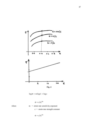 47




                              Fig. 4


        log σ = m log ∈ + log c
                      



               σ = c (∈) m
                      
where   m = strain rate sensitivity exponent
               c = strain rate strength constant


               σ = c (∈) m
                      
 