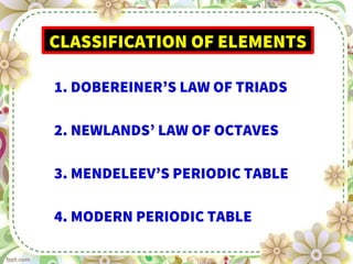 Triads Classification ch-3 Classification of Elements. grade 11 | PDF