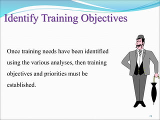 Identify Training Objectives
19
Once training needs have been identified
using the various analyses, then training
objectives and priorities must be
established.
 
