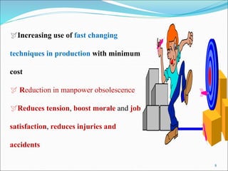 8
Increasing use of fast changing
techniques in production with minimum
cost
 Reduction in manpower obsolescence
Reduces tension, boost morale and job
satisfaction, reduces injuries and
accidents
 