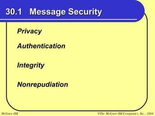 30.1  Message Security Privacy Authentication Integrity Nonrepudiation 