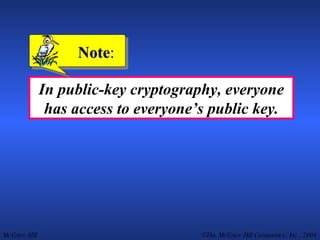 In public-key cryptography, everyone has access to everyone’s public key. Note : 