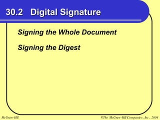 30.2  Digital Signature Signing the Whole Document Signing the Digest 