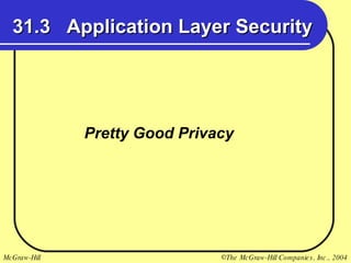 31.3  Application Layer Security Pretty Good Privacy 