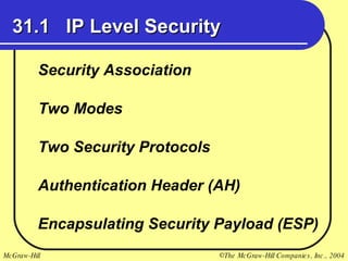 31.1  IP Level Security Security Association Two Modes Two Security Protocols Encapsulating Security Payload (ESP) Authentication Header (AH) 