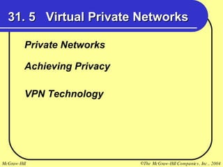 31. 5  Virtual Private Networks Private Networks Achieving Privacy VPN Technology 