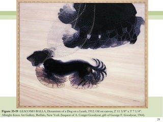 Figure 33-19 GIACOMO BALLA, Dynamism of a Dog on a Leash, 1912. Oil on canvas, 2’ 11 3/8” x 3’ 7 1/4”.
Albright-Knox Art Gallery, Buffalo, New York (bequest of A. Conger Goodyear, gift of George F. Goodyear, 1964).
                                                                                                                  28
 