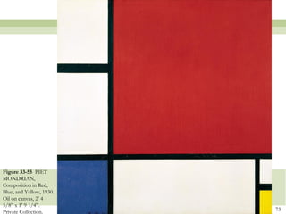 Figure 33-55 PIET
MONDRIAN,
Composition in Red,
Blue, and Yellow, 1930.
Oil on canvas, 2’ 4
5/8” x 1’ 9 1/4”.
Private Collection.       73
 