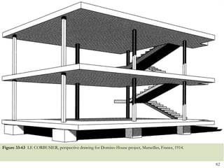 Figure 33-63 LE CORBUSIER, perspective drawing for Domino House project, Marseilles, France, 1914.


                                                                                                     82
 