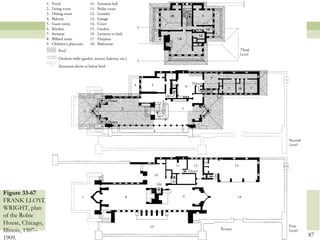 Figure 33-67
FRANK LLOYD
WRIGHT, plan
of the Robie
House, Chicago,
Illinois, 1907–
1909.             87
 