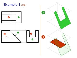 Chapter 3 Axonometric Projection in Engineering Darawing | PPT