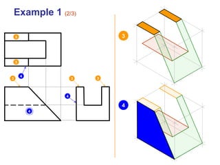 Chapter 3 Axonometric Projection in Engineering Darawing | PPT