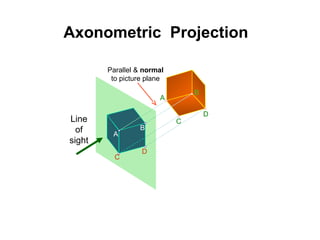 Chapter 3 Axonometric Projection in Engineering Darawing | PPT