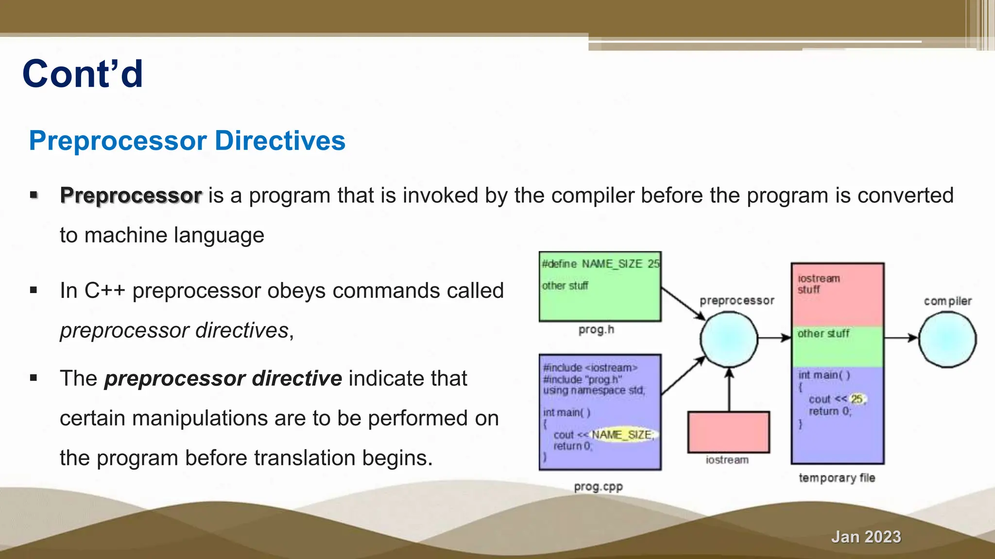 Jan 2023
Cont’d
Preprocessor Directives
 Preprocessor is a program that is invoked by the compiler before the program is converted
to machine language
 In C++ preprocessor obeys commands called
preprocessor directives,
 The preprocessor directive indicate that
certain manipulations are to be performed on
the program before translation begins.
 