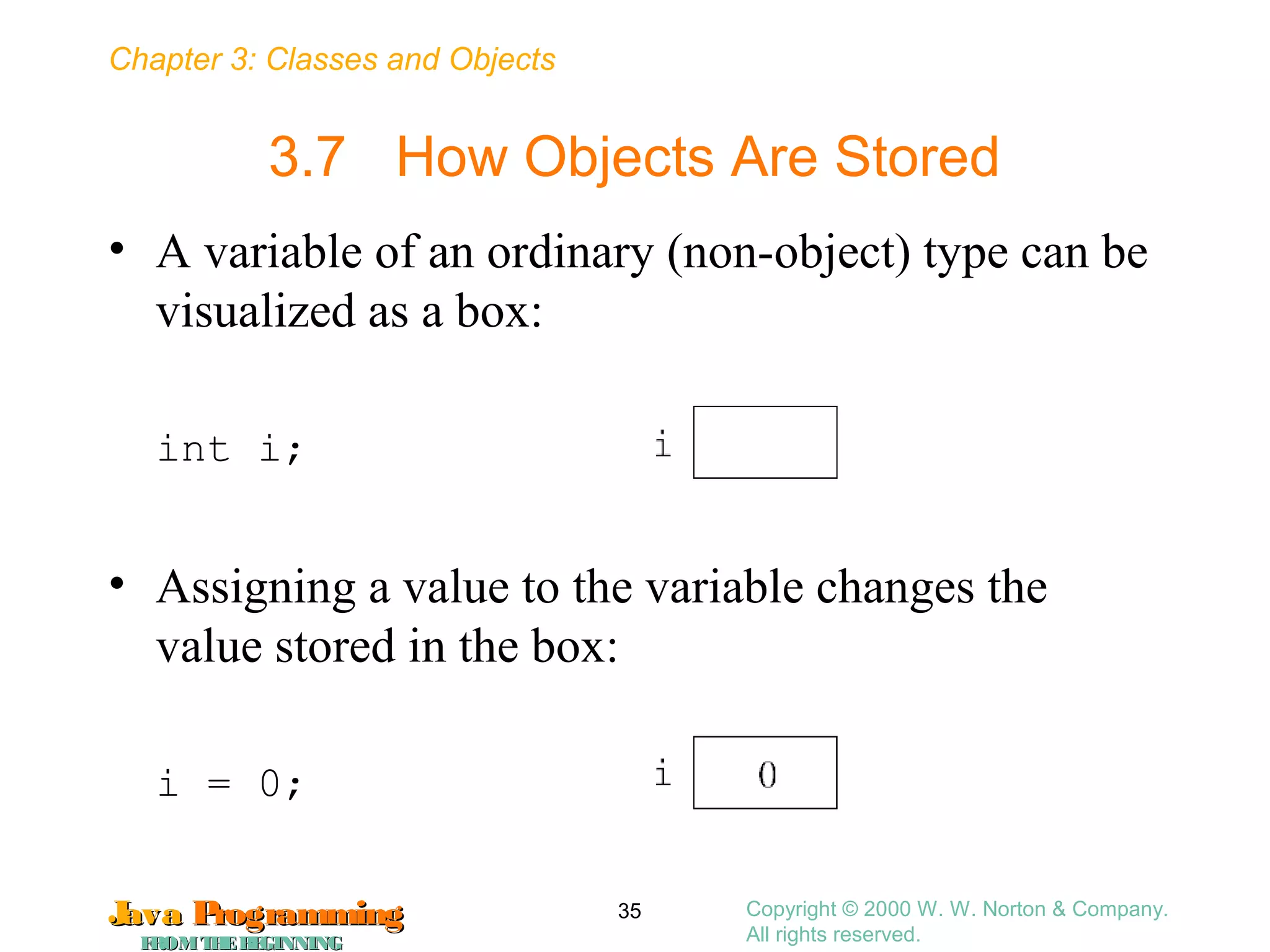 Chapter 3: Classes and Objects
JavaJava ProgrammingProgramming
FROMTHEBEGINNINGFROMTHEBEGINNING
Copyright © 2000 W. W. Norton & Company.
All rights reserved.
35
3.7 How Objects Are Stored
• A variable of an ordinary (non-object) type can be
visualized as a box:
int i;
• Assigning a value to the variable changes the
value stored in the box:
i = 0;
 