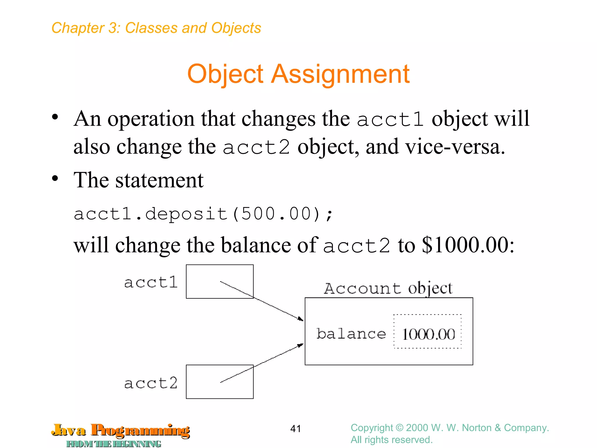 Chapter 3: Classes and Objects
JavaJava ProgrammingProgramming
FROMTHEBEGINNINGFROMTHEBEGINNING
Copyright © 2000 W. W. Norton & Company.
All rights reserved.
41
Object Assignment
• An operation that changes the acct1 object will
also change the acct2 object, and vice-versa.
• The statement
acct1.deposit(500.00);
will change the balance of acct2 to $1000.00:
 