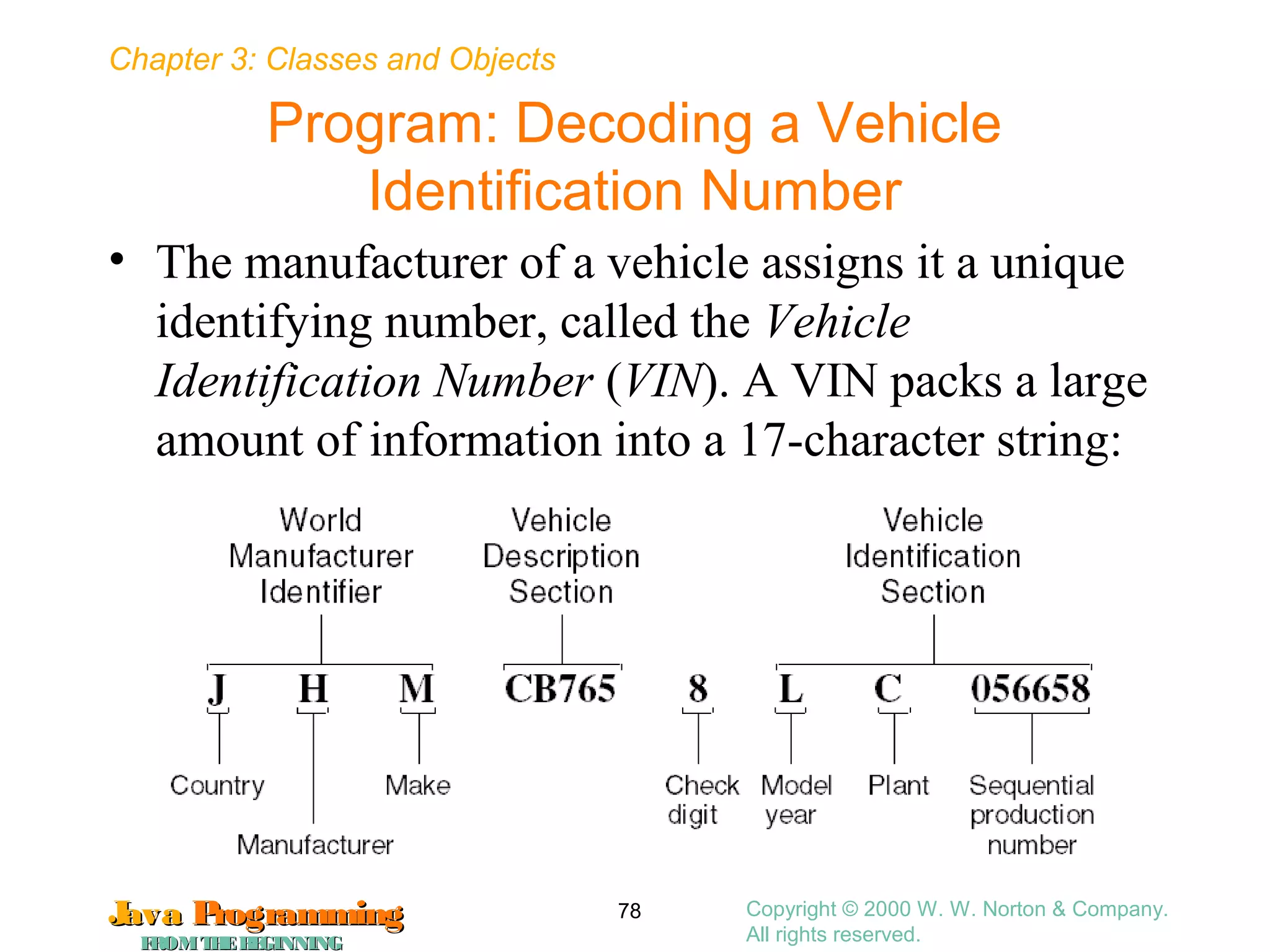 Chapter 3: Classes and Objects
JavaJava ProgrammingProgramming
FROMTHEBEGINNINGFROMTHEBEGINNING
Copyright © 2000 W. W. Norton & Company.
All rights reserved.
78
Program: Decoding a Vehicle
Identification Number
• The manufacturer of a vehicle assigns it a unique
identifying number, called the Vehicle
Identification Number (VIN). A VIN packs a large
amount of information into a 17-character string:
 