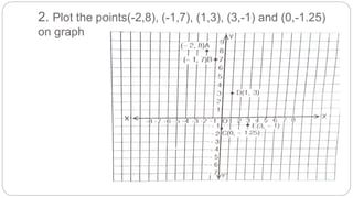 ch-3 coordinate geometry.pptx