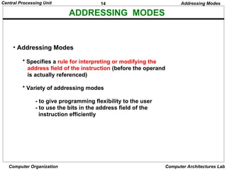 14
Central Processing Unit
Computer Organization Computer Architectures Lab
ADDRESSING MODES
Addressing Modes
• Addressing Modes
* Specifies a rule for interpreting or modifying the
address field of the instruction (before the operand
is actually referenced)
* Variety of addressing modes
- to give programming flexibility to the user
- to use the bits in the address field of the
instruction efficiently
 