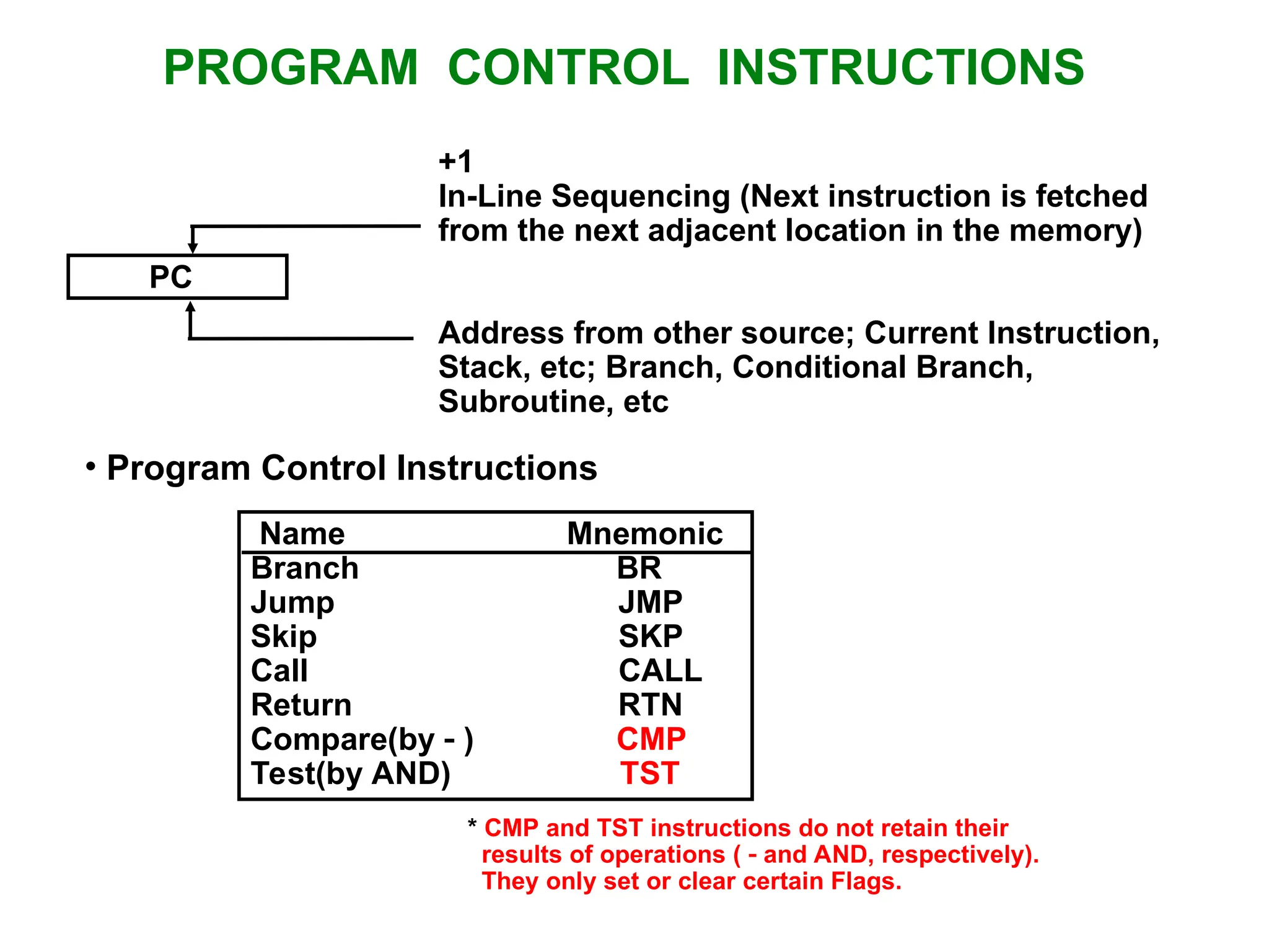 PROGRAM CONTROL INSTRUCTIONS PC +1 In-Line Sequencing (Next instruction is fetched from the next adjacent location in the memory) Address from other source; Current Instruction, Stack, etc; Branch, Conditional Branch, Subroutine, etc • Program Control Instructions Name Mnemonic Branch BR Jump JMP Skip SKP Call CALL Return RTN Compare(by  ) CMP Test(by AND) TST * CMP and TST instructions do not retain their results of operations (  and AND, respectively). They only set or clear certain Flags. 
