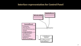 Design concept -Software Engineering | PPTX