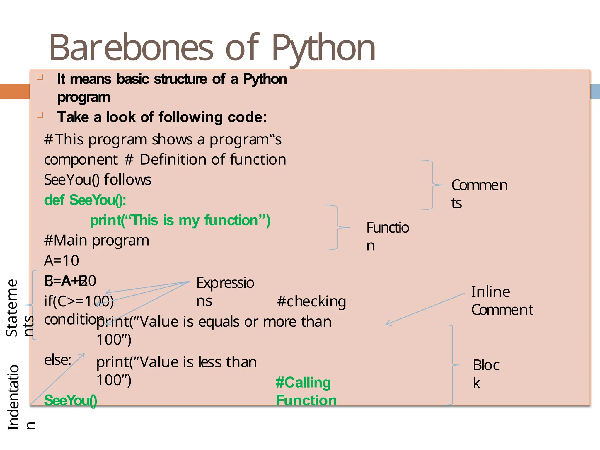 Barebones of Python Program  It means basic structure of a Python program  Take a look of following code: #This program shows a program‟s component # Definition of function SeeYou() follows def SeeYou(): print(“This is my function”) #Main program A=10 B=A+20 C=A+B if(C>=100) #checking condition print(“Value is equals or more than 100”) else: print(“Value is less than 100”) SeeYou() #Calling Function Commen ts Functio n Stateme nts Expressio ns Inline Comment Bloc k Indentatio n 