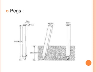 LINEAR MEASUREMENT techniques in civil engineering | PPTX