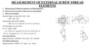 Ch-3: Measurement of screw thread and gear | PPTX