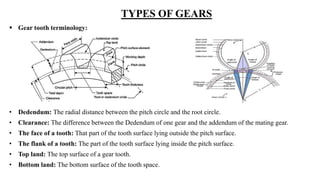 Ch-3: Measurement of screw thread and gear | PPTX