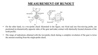 Alignment Probe Ch-3: Measurement of screw thread and gear | PPTX
