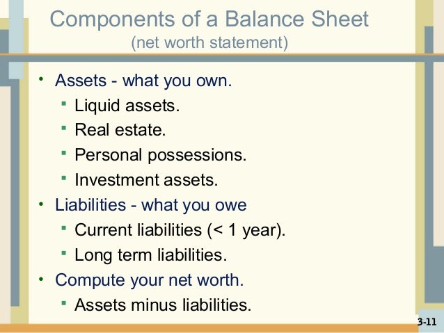 money management strategy