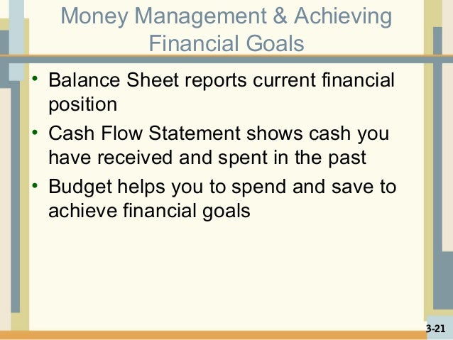 money management strategy