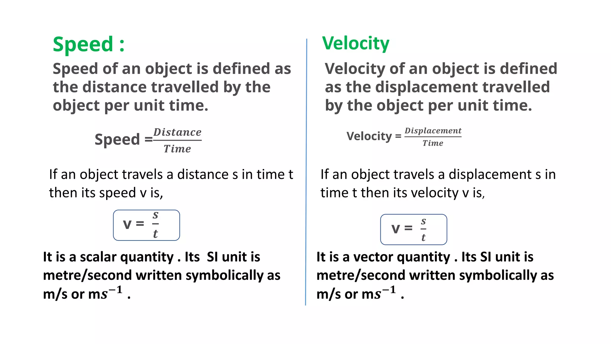 Speed of an object is defined as
the distance travelled by the
object per unit time.
Speed :
Speed =
𝑫𝒊𝒔𝒕𝒂𝒏𝒄𝒆
𝑻𝒊𝒎𝒆
v =
𝒔
𝒕
If an object travels a distance s in time t
then its speed v is,
Velocity
Velocity of an object is defined
as the displacement travelled
by the object per unit time.
Velocity =
𝑫𝒊𝒔𝒑𝒍𝒂𝒄𝒆𝒎𝒆𝒏𝒕
𝑻𝒊𝒎𝒆
If an object travels a displacement s in
time t then its velocity v is,
v =
𝒔
𝒕
It is a scalar quantity . Its SI unit is
metre/second written symbolically as
m/s or m𝒔−𝟏
.
It is a vector quantity . Its SI unit is
metre/second written symbolically as
m/s or m𝒔−𝟏
.
 