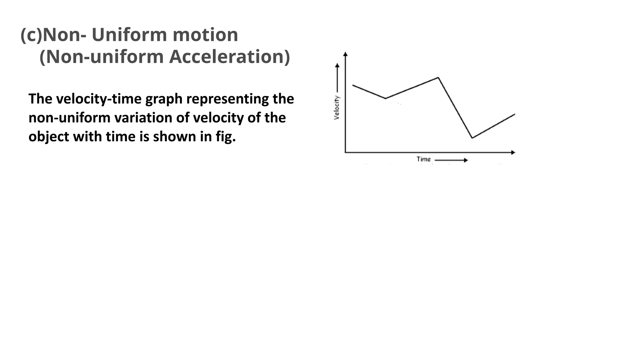 (c)Non- Uniform motion
(Non-uniform Acceleration)
The velocity-time graph representing the
non-uniform variation of velocity of the
object with time is shown in fig.
 