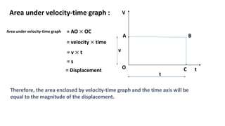 Area under velocity-time graph :
O t
V
A B
C
Area under velocity-time graph = AO × OC
= velocity × time
= Displacement
Therefore, the area enclosed by velocity-time graph and the time axis will be
equal to the magnitude of the displacement.
v
t
= v × t
= s
 