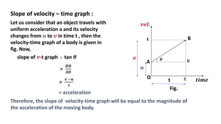 Slope of velocity – time graph :
O
𝒗𝒆𝒍.
𝒕𝒊𝒎𝒆
Fig.
Let us consider that an object travels with
uniform acceleration a and its velocity
changes from 𝒖 to 𝒗 in time t , then the
velocity-time graph of a body is given in
fig. Now,
slope of 𝒗-t graph = tan 𝜽
𝒖
𝒗
t
A
B
E
C
D
𝜽
=
𝑩𝑫
𝑨𝑫
=
𝒗 −𝒖
𝒕
= acceleration
Therefore, the slope of velocity-time graph will be equal to the magnitude of
the acceleration of the moving body.
 