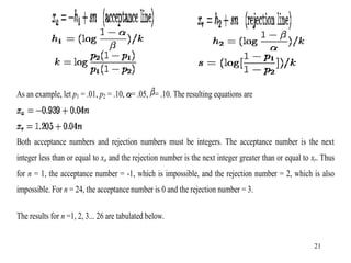 21
As an example, let p1 = .01, p2 = .10, = .05, = .10. The resulting equations are
Both acceptance numbers and rejection numbers must be integers. The acceptance number is the next
integer less than or equal to xa and the rejection number is the next integer greater than or equal to xr. Thus
for n = 1, the acceptance number = -1, which is impossible, and the rejection number = 2, which is also
impossible. For n = 24, the acceptance number is 0 and the rejection number = 3.
The results for n =1, 2, 3... 26 are tabulated below.
 