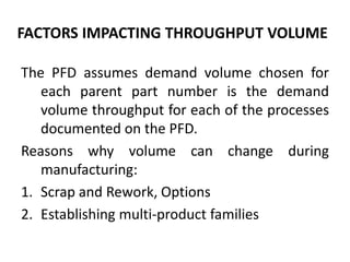 The PFD assumes demand volume chosen for each parent part number is the demand volume throughput for each of the processes documented on the PFD.Reasons why volume can change during manufacturing:Scrap and Rework, OptionsEstablishing multi-product familiesFACTORS IMPACTING THROUGHPUT VOLUME