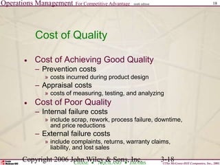 Operations Management For Competitive Advantage
©The McGraw-Hill Companies, Inc., 2001
CHASE AQUILANO JACOBS
ninth edition 18
Copyright 2006 John Wiley & Sons, Inc. 3-18
Cost of Quality
 Cost of Achieving Good Quality
– Prevention costs
» costs incurred during product design
– Appraisal costs
» costs of measuring, testing, and analyzing
 Cost of Poor Quality
– Internal failure costs
» include scrap, rework, process failure, downtime,
and price reductions
– External failure costs
» include complaints, returns, warranty claims,
liability, and lost sales
 