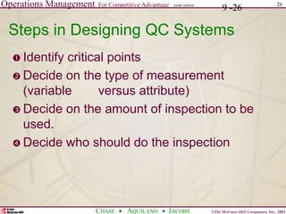 Operations Management For Competitive Advantage
©The McGraw-Hill Companies, Inc., 2001
CHASE AQUILANO JACOBS
ninth edition 26
9 -26
Steps in Designing QC Systems
 Identify critical points
 Decide on the type of measurement
(variable versus attribute)
 Decide on the amount of inspection to be
used.
 Decide who should do the inspection
 