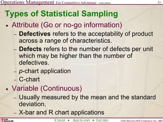 Operations Management For Competitive Advantage
©The McGraw-Hill Companies, Inc., 2001
CHASE AQUILANO JACOBS
ninth edition 31
Types of Statistical Sampling
 Attribute (Go or no-go information)
– Defectives refers to the acceptability of product
across a range of characteristics.
– Defects refers to the number of defects per unit
which may be higher than the number of
defectives.
– p-chart application
– C-chart
 Variable (Continuous)
– Usually measured by the mean and the standard
deviation.
– X-bar and R chart applications
 