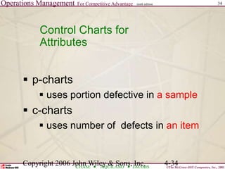 Operations Management For Competitive Advantage
©The McGraw-Hill Companies, Inc., 2001
CHASE AQUILANO JACOBS
ninth edition 34
Copyright 2006 John Wiley & Sons, Inc. 4-34
Control Charts for
Attributes
 p-charts
 uses portion defective in a sample
 c-charts
 uses number of defects in an item
 