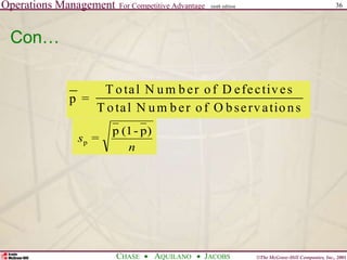 Operations Management For Competitive Advantage
©The McGraw-Hill Companies, Inc., 2001
CHASE AQUILANO JACOBS
ninth edition 36
Con…
p =
T otal N um b er of D efectives
T otal N um b er of O bservations
n
s
)
p
-
(1
p
=
p
 