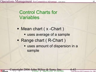 Operations Management For Competitive Advantage
©The McGraw-Hill Companies, Inc., 2001
CHASE AQUILANO JACOBS
ninth edition 43
Copyright 2006 John Wiley & Sons, Inc. 4-43
Control Charts for
Variables
 Mean chart ( x -Chart )
 uses average of a sample
 Range chart ( R-Chart )
 uses amount of dispersion in a
sample
 