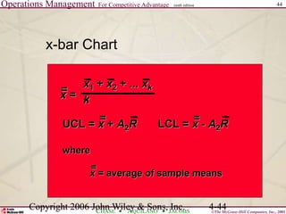 Operations Management For Competitive Advantage
©The McGraw-Hill Companies, Inc., 2001
CHASE AQUILANO JACOBS
ninth edition 44
Copyright 2006 John Wiley & Sons, Inc. 4-44
x-bar Chart
x =
x1 + x2 + ... xk
k
=
UCL = x + A2R LCL = x - A2R
= =
where
x = average of sample means
=
 