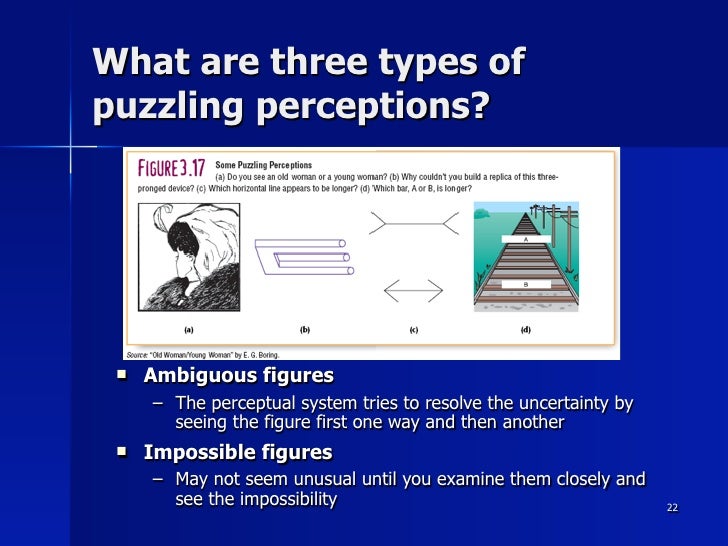 Ch. 3 sensation and perception.key