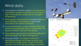 Wind data
 wind speed or wind flow speed is a fundamental
atmospheric quantity caused by air moving from
high to low pressure, usually due to changes in
temperature.
 Wind speed is measured by an anemometer and
wind direction is measured by a wind vane
attached to the direction indicator.
 A cup anemometer consists of three or four cups
mounted symmetrically about a vertical axis. The
speed of rotation indicates wind speed.
 Wind speed measurement should be made at an
effective height 10m above the ground.
 Wind rose Graph : An elegant method of
describing average wind speed duration and
direction on a single graph. Length of the bars
represent the Wind rose percentage of duration.
 