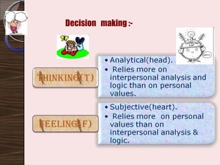 Decision  making :-   